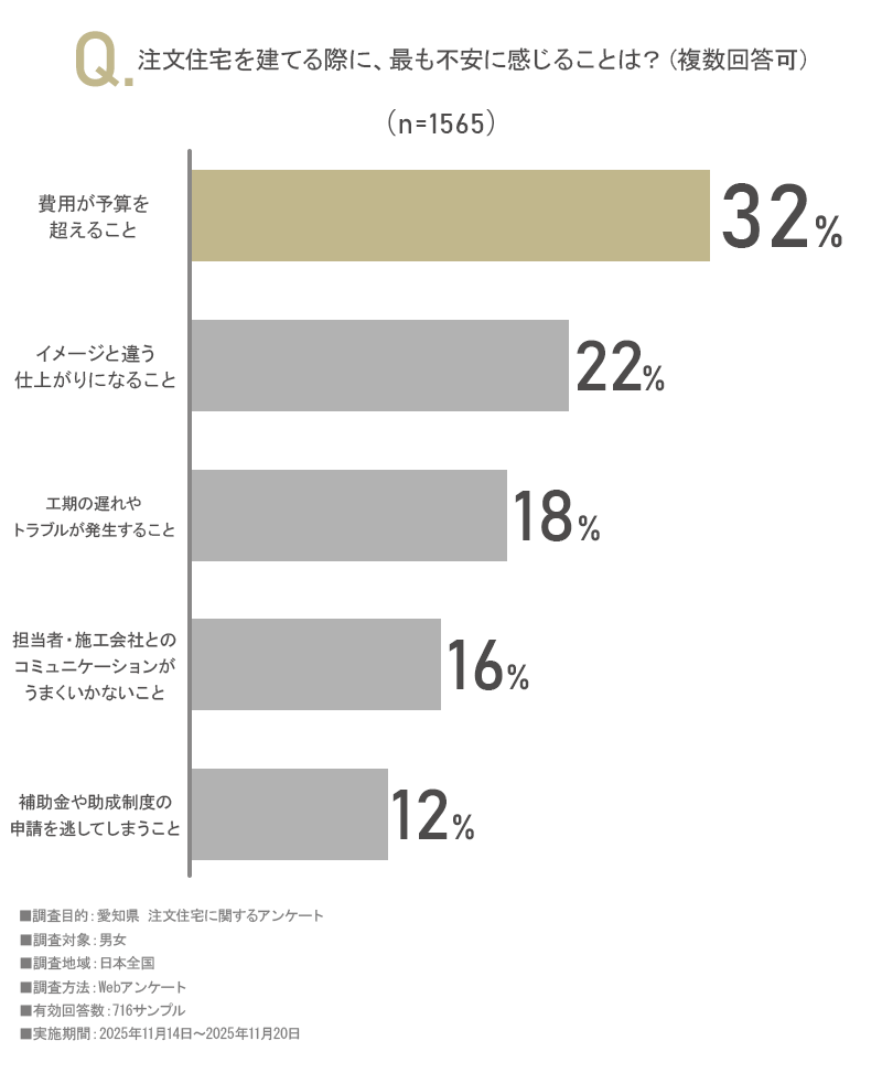 アンケート画像1