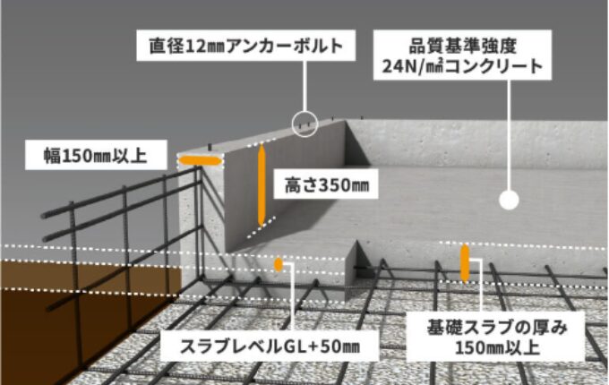 アールギャラリーの画像2