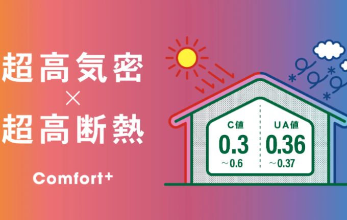 クラシスホームの画像2