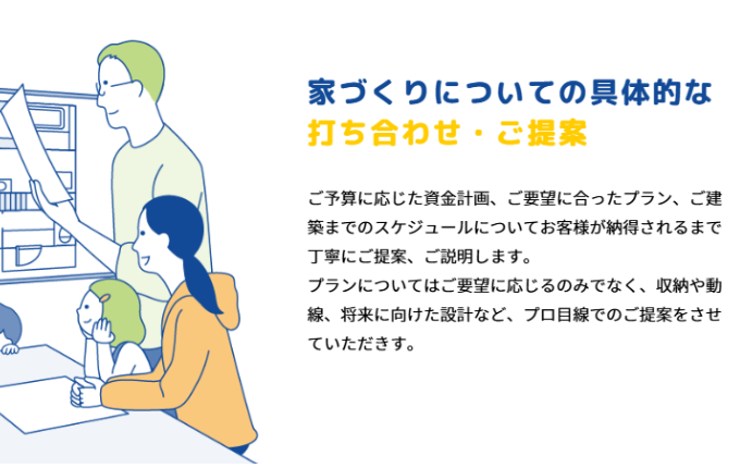 アイフルホームの画像3